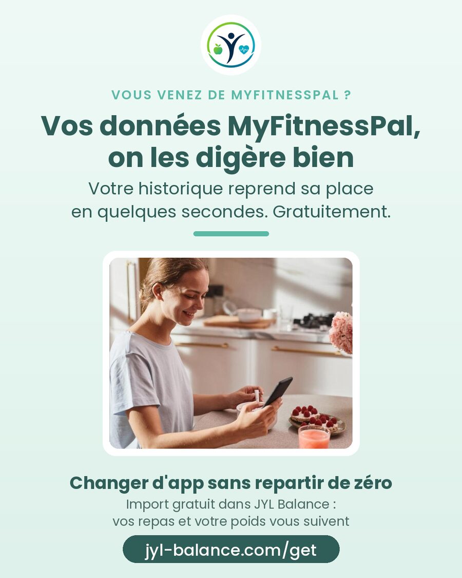 Import automatique de vos données MyFitnessPal