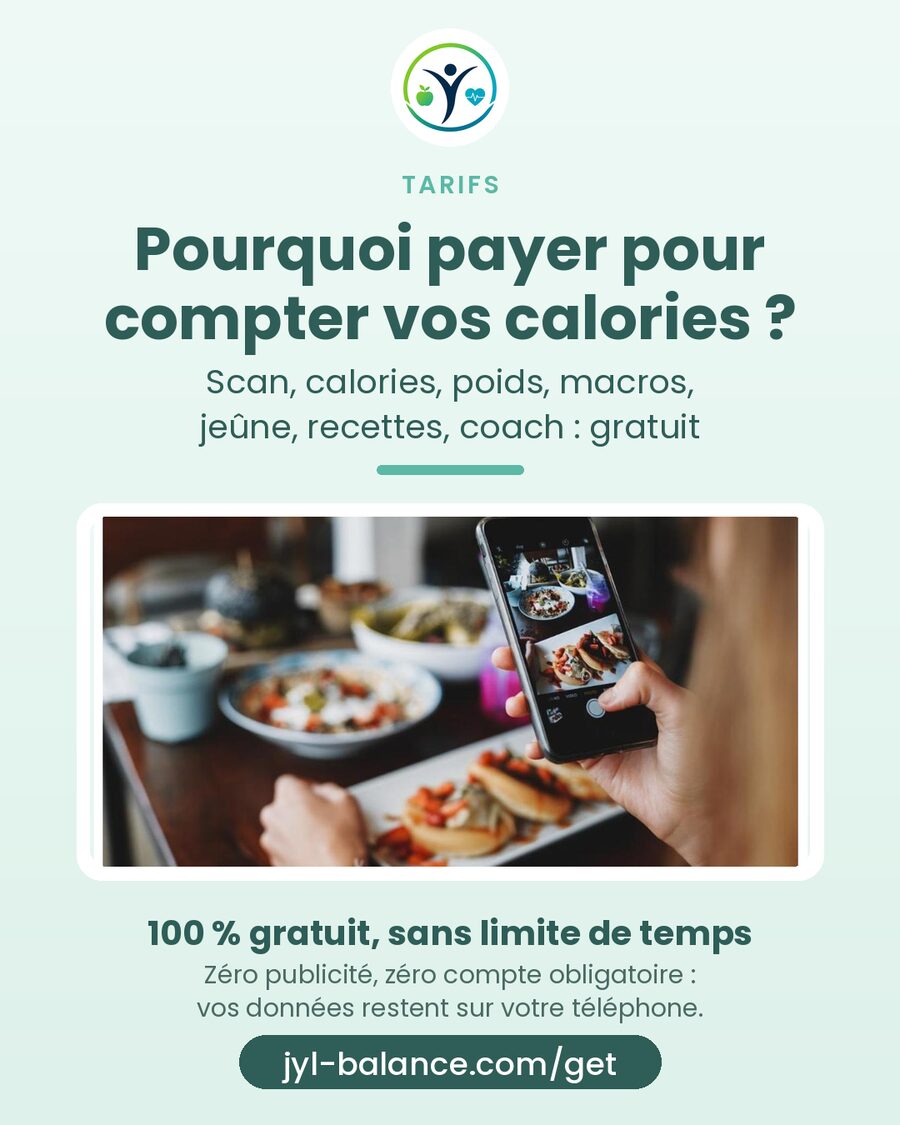 Pourquoi payer pour compter vos calories ?