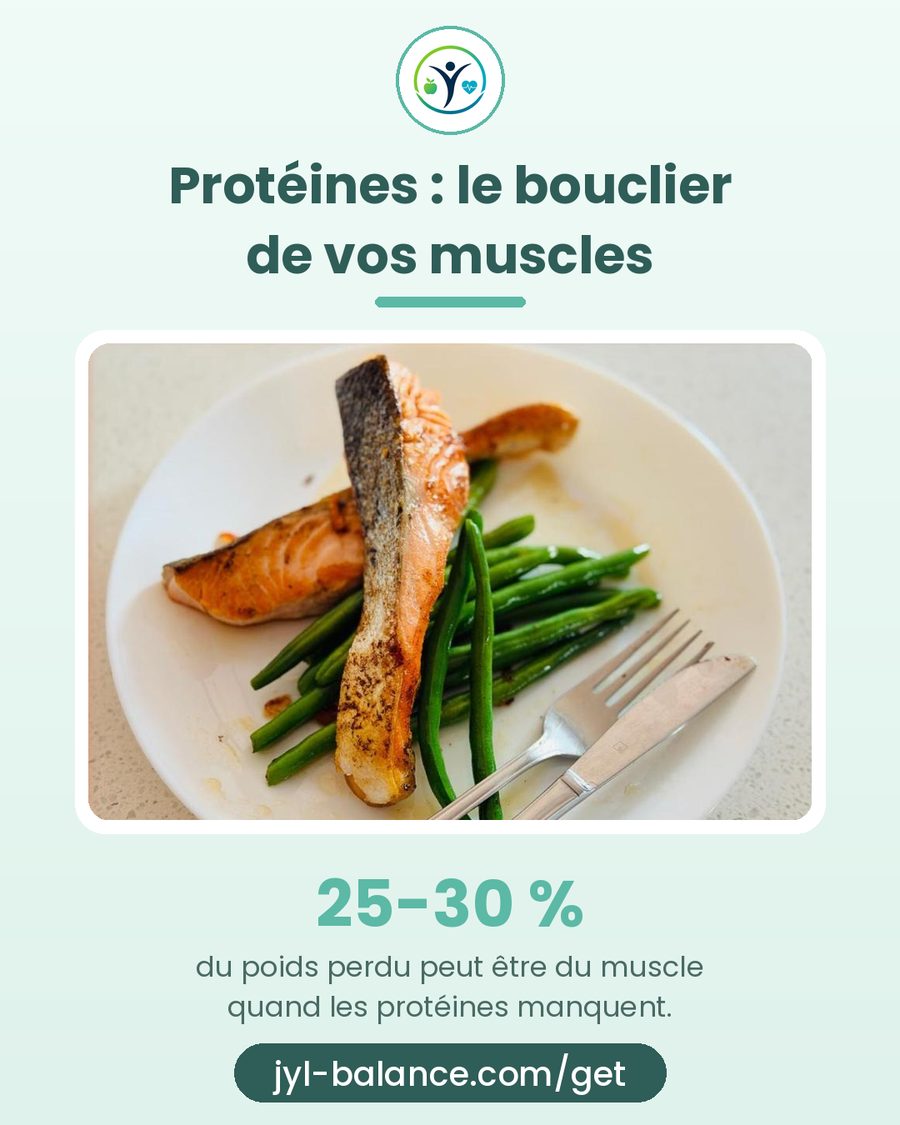 Mangez-vous assez de protéines ?